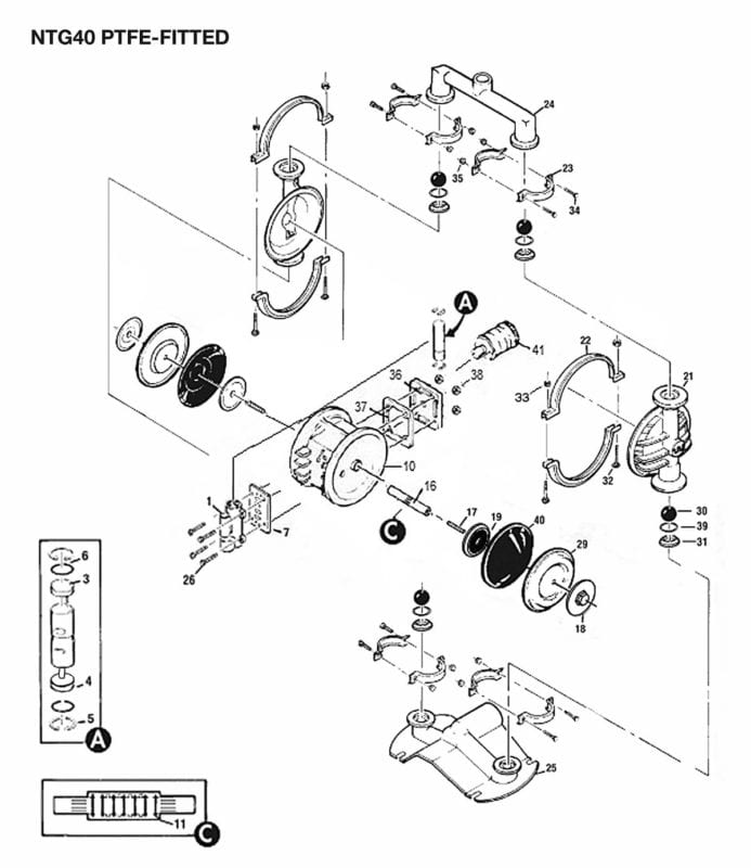 Wilden Parts